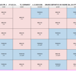 Aula Lingue straniere 2